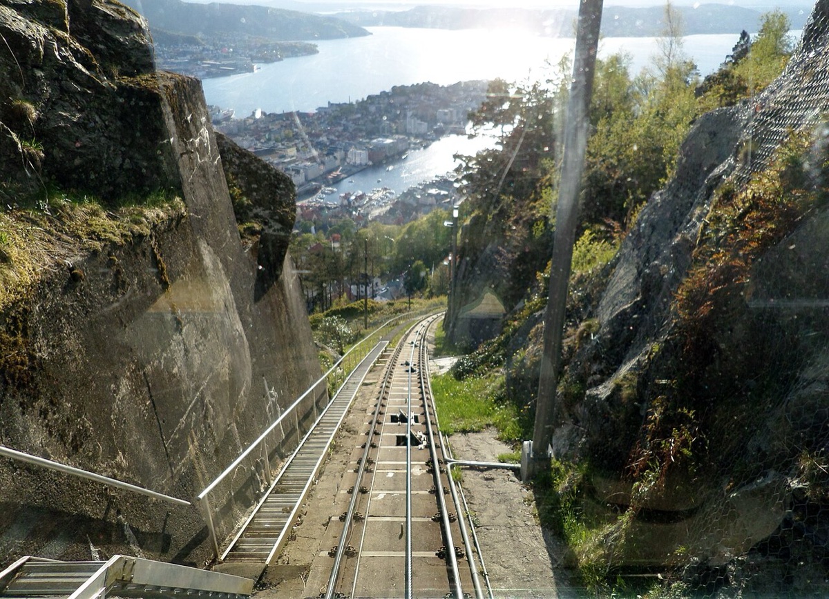 Mount Fløyen & Fløibanen Funicular